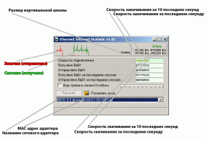 OFM (Oveas File Manager), Imperium Romanum, UA Block (ASP) , Hiscore Script , iRC-Serv , CNStats, HEYP